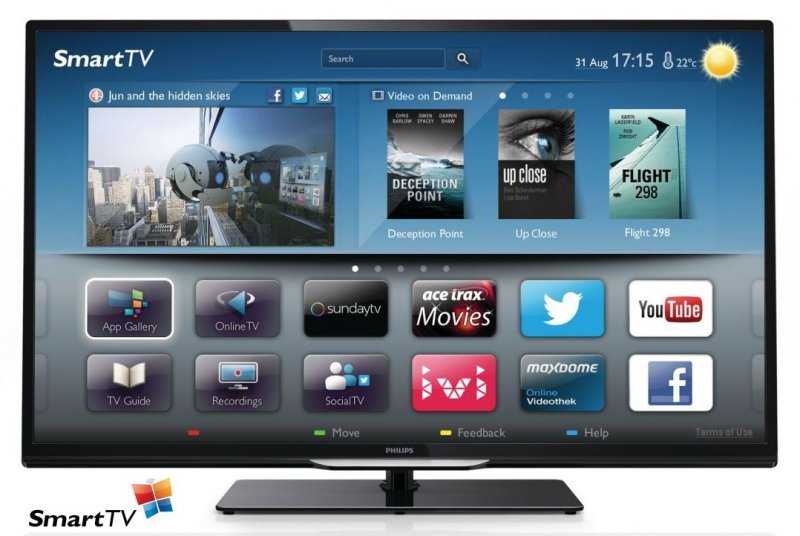 Philips 50PFL4208H/12